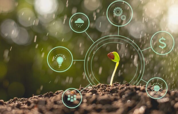 Innovation for Sustainable Agriculture